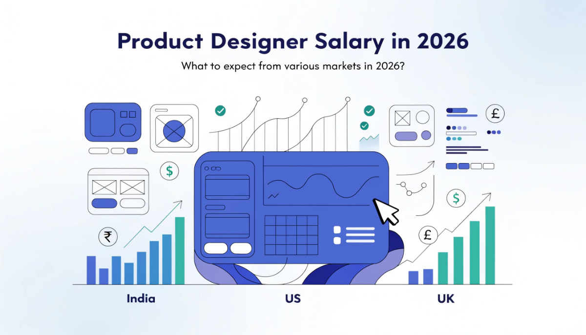 Product Designer Salary in 2026: Full Pay Breakdown by Level, Location and Industry